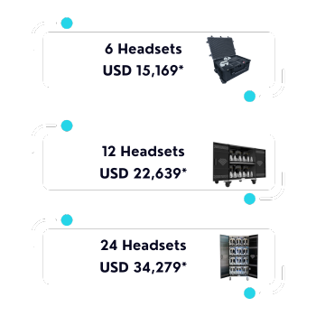Soft Skills 9-12 Kit